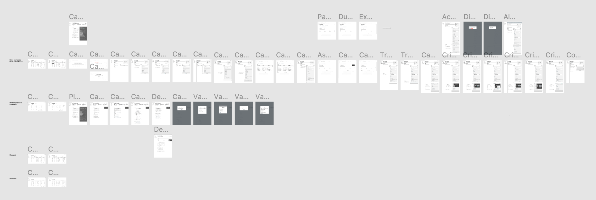Early platform wireframes — overview